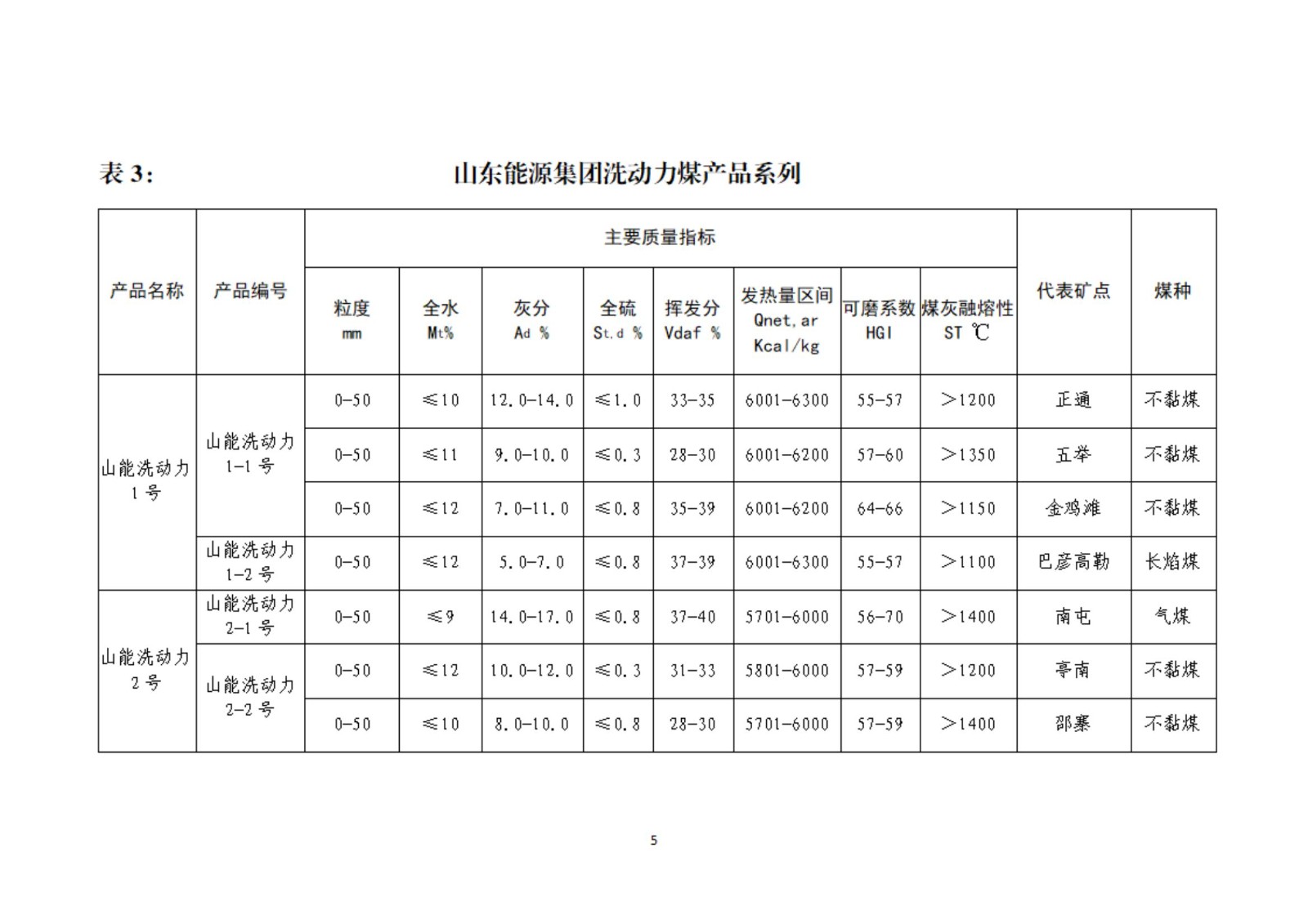 2024年产品目录03_04