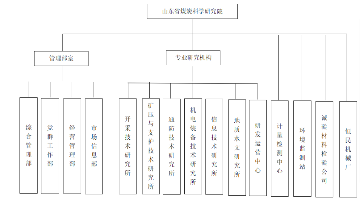 QQ图片20230201142626